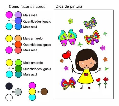 Tela De Pintura Desenhada Riscada 20 x 30cm Desenho Menina