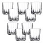 Copo Baixo Vidro 300ml Class Home Avulso